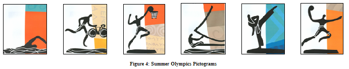 Figure 4: Summer Olympics Pictograms