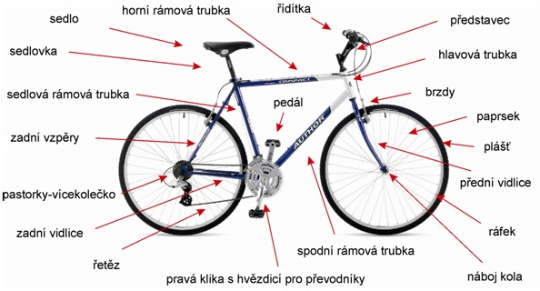 cyklo.jpg, 65kB